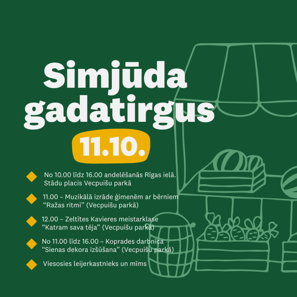 Simjūda gadatirgus 2025