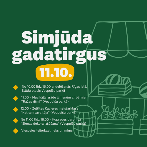 Simjūda gadatirgus 2025